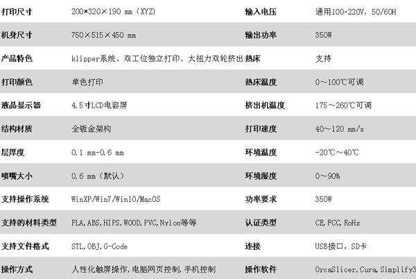 S2双工位鞋垫3D打印机技术参数